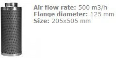 Carbon filter 500 3