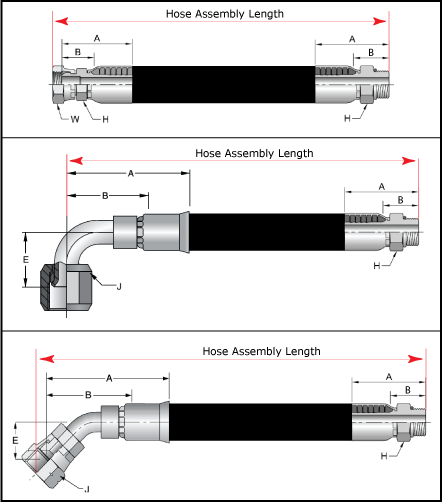 Overall Hose Lenght