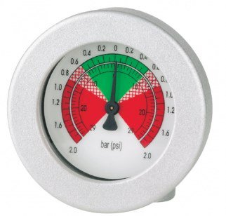 MDA60 Pressure Drop Indicators