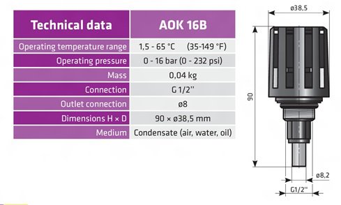 AOK16B-series Condensate Drains