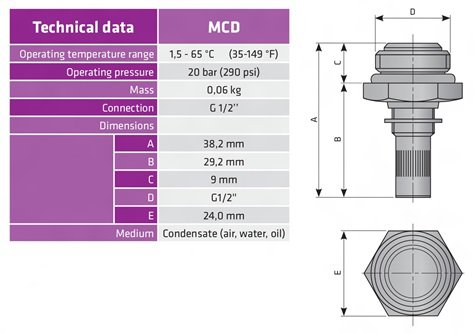 MCD-series Condensate Drains