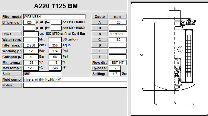  A220T125BM
